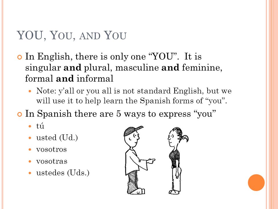 YOU, Y OU, AND Y OU In English, there is only one YOU .