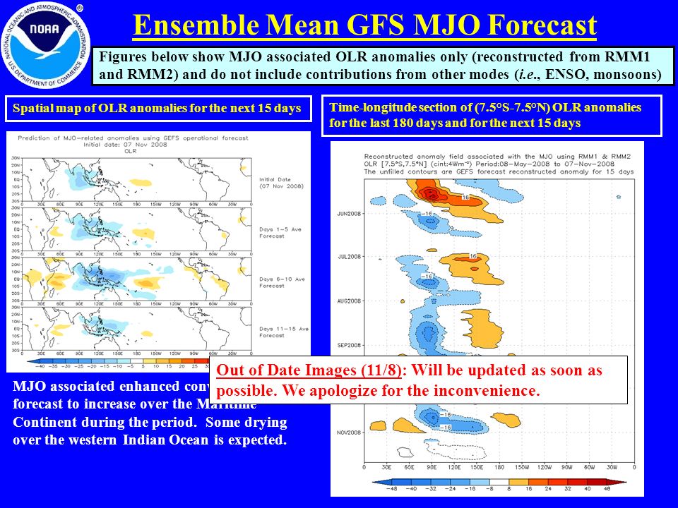 MJO associated enhanced convection is forecast to increase over the Maritime Continent during the period.