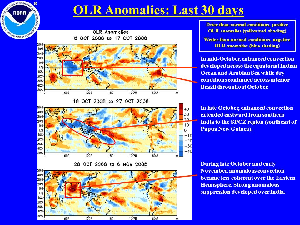 OLR Anomalies: Last 30 days Drier-than-normal conditions, positive OLR anomalies (yellow/red shading) Wetter-than-normal conditions, negative OLR anomalies (blue shading) In mid-October, enhanced convection developed across the equatorial Indian Ocean and Arabian Sea while dry conditions continued across interior Brazil throughout October.
