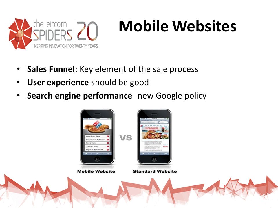 Mobile Websites Sales Funnel: Key element of the sale process User experience should be good Search engine performance- new Google policy