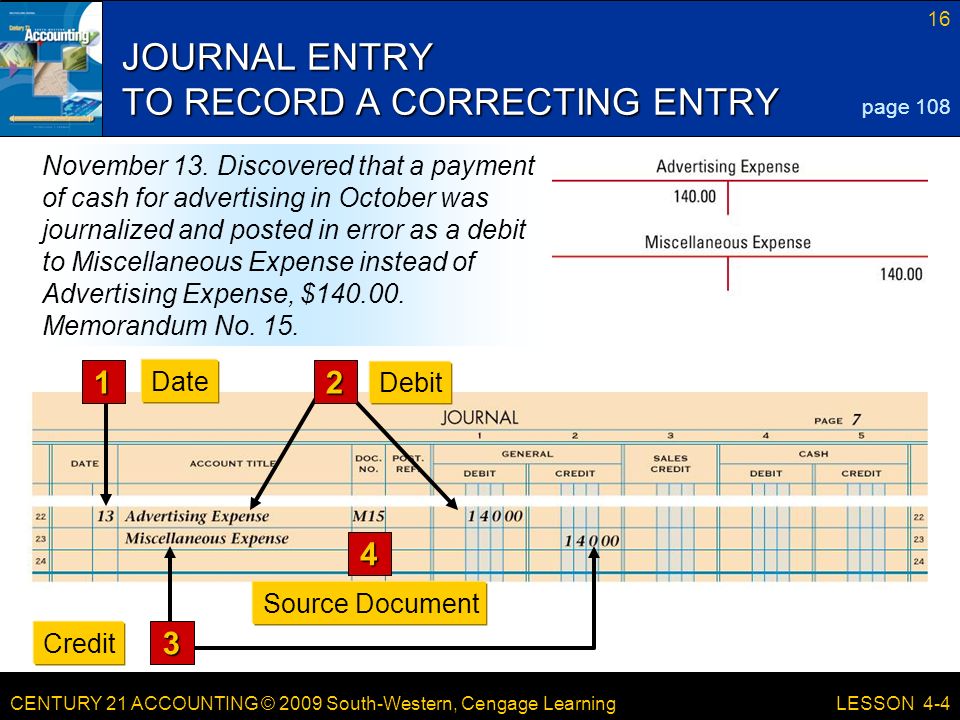 CENTURY 21 ACCOUNTING © 2009 South-Western, Cengage Learning 16 LESSON 4-4 JOURNAL ENTRY TO RECORD A CORRECTING ENTRY page Source Document 3 Credit 1 Date 2 Debit November 13.