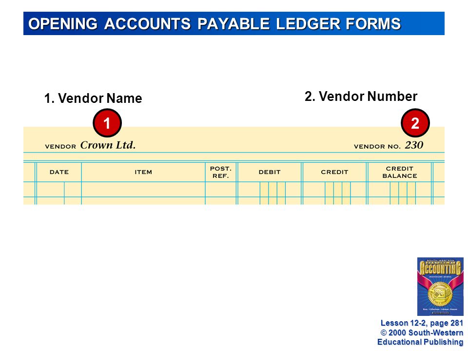 © 2000 South-Western Educational Publishing OPENING ACCOUNTS PAYABLE LEDGER FORMS Lesson 12-2, page