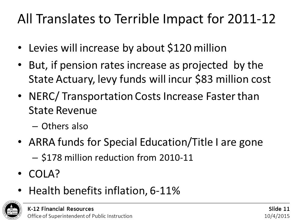 Slide 11 10/4/2015 K-12 Financial Resources Office of Superintendent of Public Instruction All Translates to Terrible Impact for Levies will increase by about $120 million But, if pension rates increase as projected by the State Actuary, levy funds will incur $83 million cost NERC/ Transportation Costs Increase Faster than State Revenue – Others also ARRA funds for Special Education/Title I are gone – $178 million reduction from COLA.