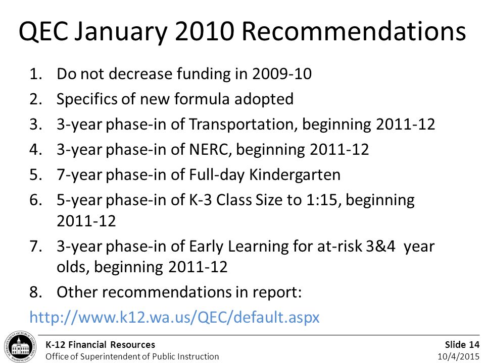 Slide 14 10/4/2015 K-12 Financial Resources Office of Superintendent of Public Instruction QEC January 2010 Recommendations 1.Do not decrease funding in Specifics of new formula adopted 3.3-year phase-in of Transportation, beginning year phase-in of NERC, beginning year phase-in of Full-day Kindergarten 6.5-year phase-in of K-3 Class Size to 1:15, beginning year phase-in of Early Learning for at-risk 3&4 year olds, beginning Other recommendations in report: