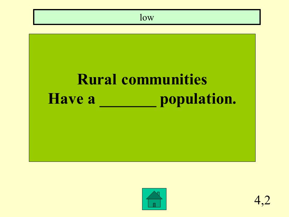 4,1 Rural landscapes Have many ______ farms