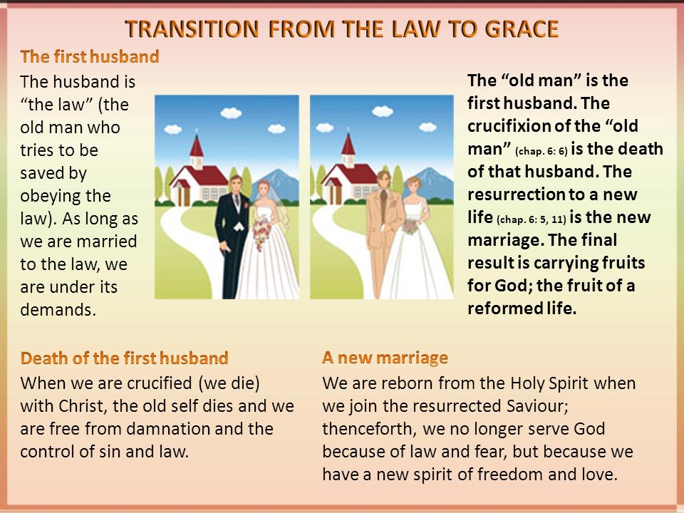 THE MAN OF ROMANS 7 Lesson 8 For The 21 St Of August, Ppt Download - 960x720 - jpeg Fruit Of The Spirit In Marriage