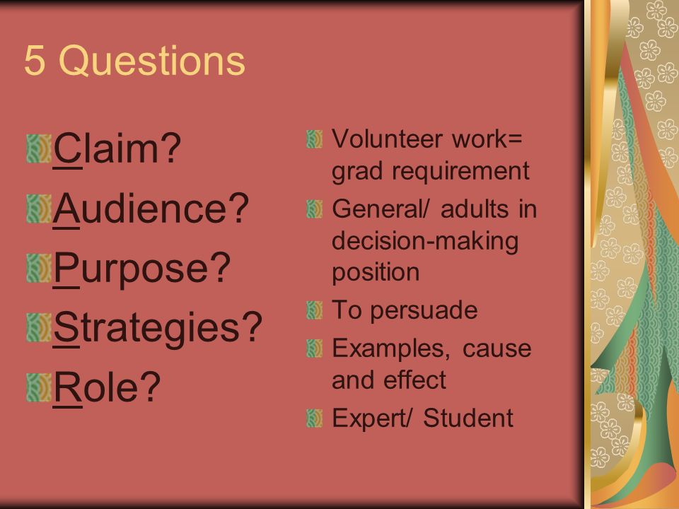 5 Questions Claim. Audience. Purpose. Strategies.
