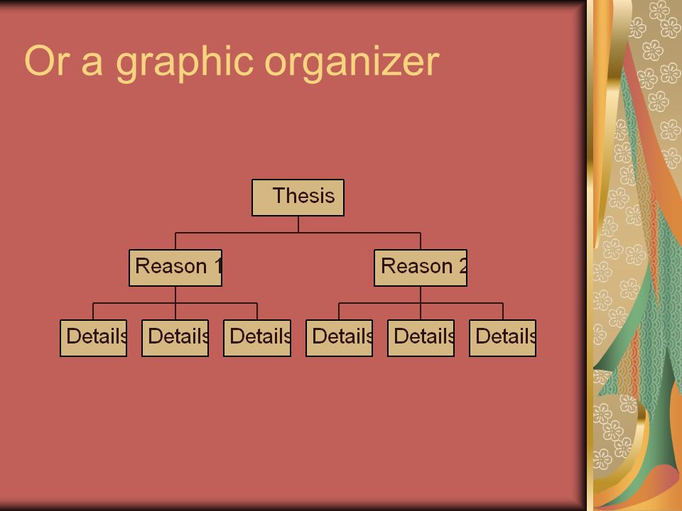 Or a graphic organizer