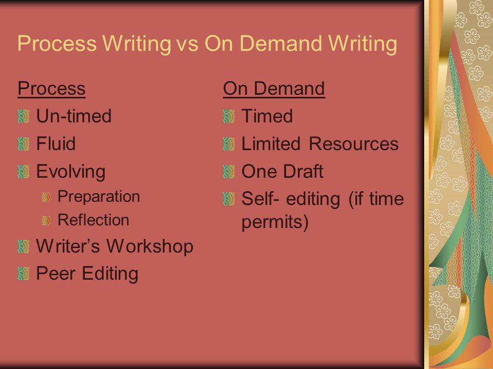 Process Writing vs On Demand Writing Process Un-timed Fluid Evolving Preparation Reflection Writer’s Workshop Peer Editing On Demand Timed Limited Resources One Draft Self- editing (if time permits)