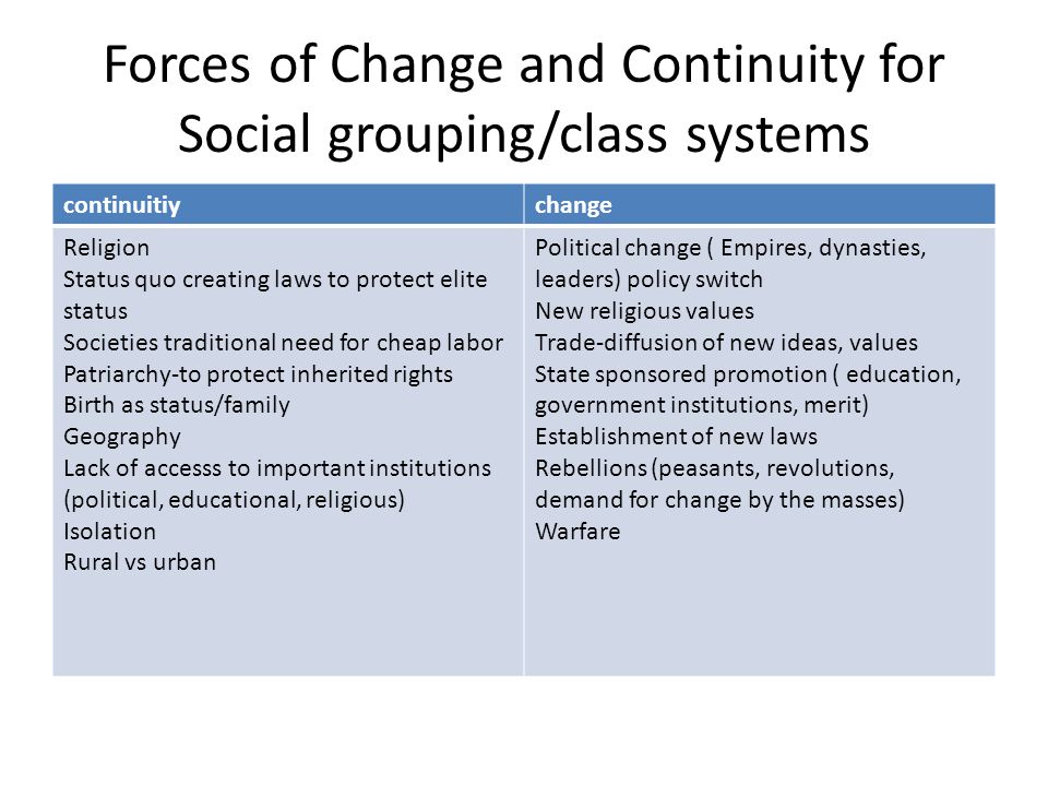 tradition and continuity essay tradition and continuity essay