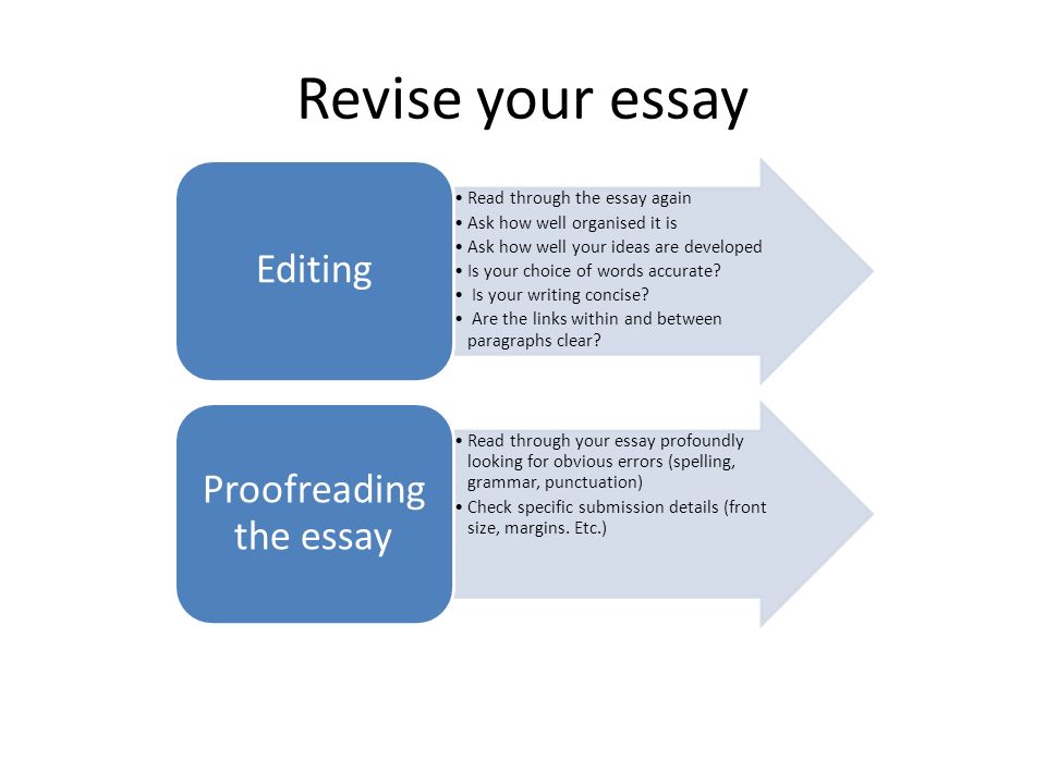 revision essay assignment Assignment 4 revision - free download as word doc (doc / docx), pdf file (pdf), text file (txt) or read online for free. revision essay assignment Assignment 4 revision - free download as word doc (doc / docx), pdf file (pdf), text file (txt) or read online for free.