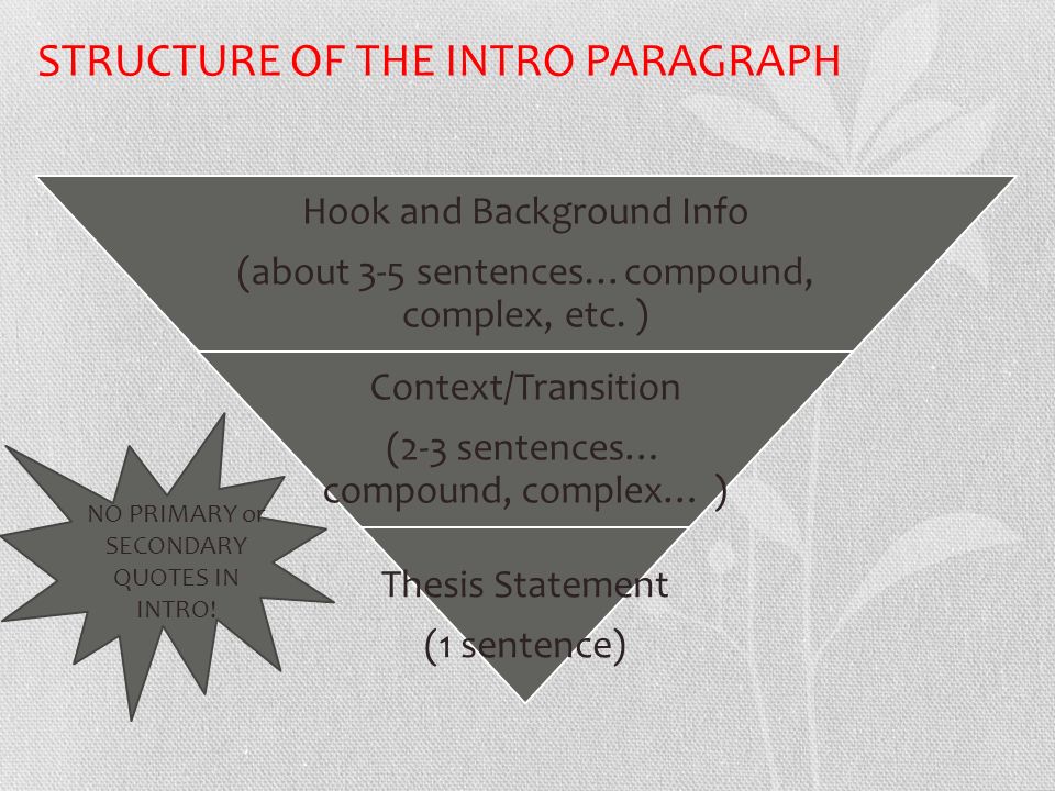STRUCTURE OF THE INTRO PARAGRAPH Hook and Background Info (about 3-5 sentences…compound, complex, etc.