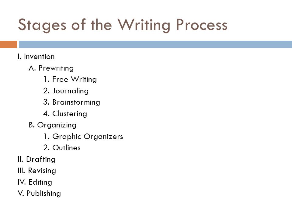 Essay On The Writing Process