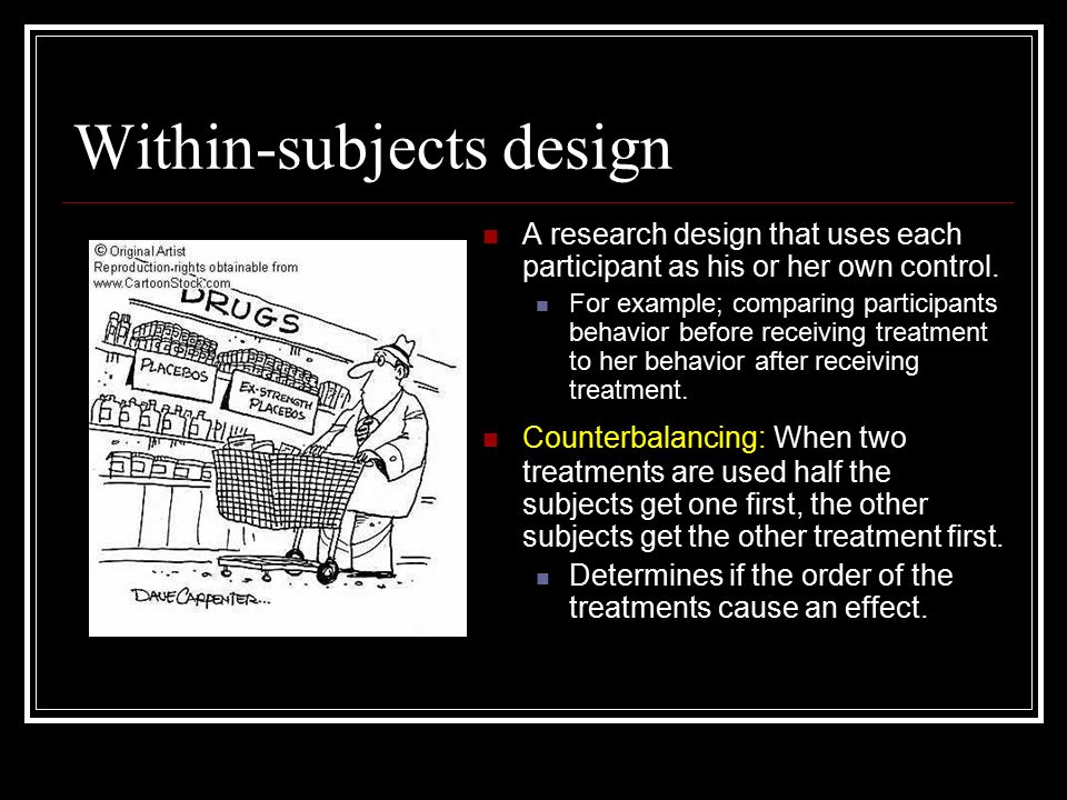Within-subjects design A research design that uses each participant as his or her own control.