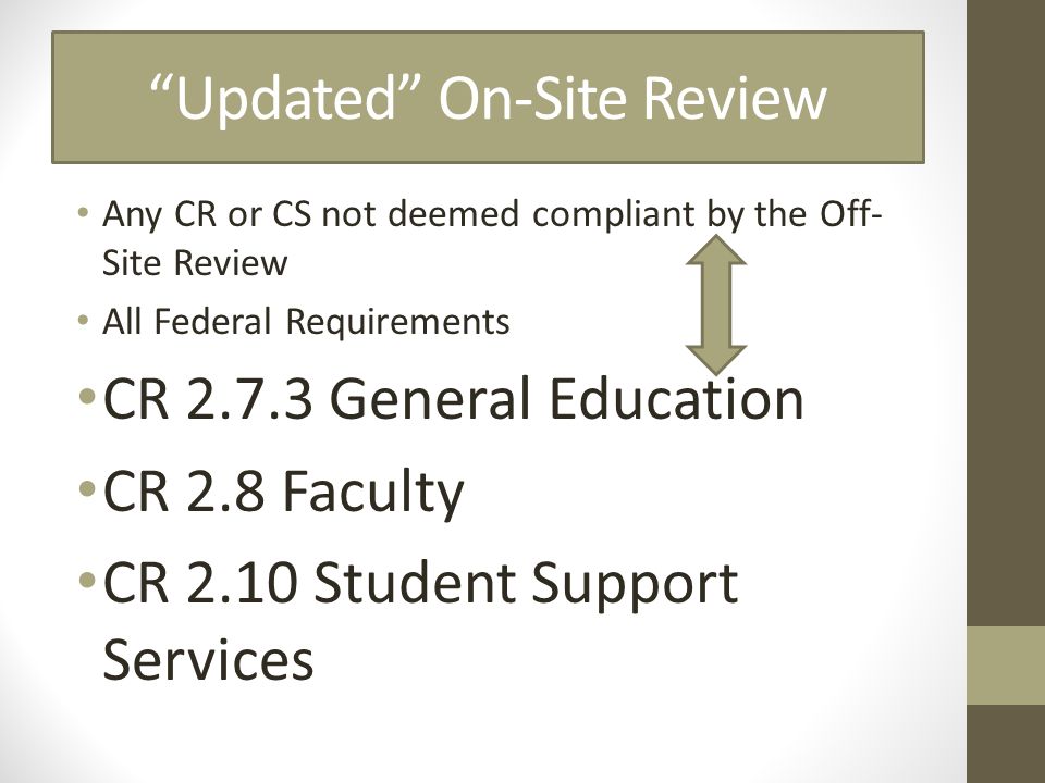 Updated On-Site Review Any CR or CS not deemed compliant by the Off- Site Review All Federal Requirements CR General Education CR 2.8 Faculty CR 2.10 Student Support Services