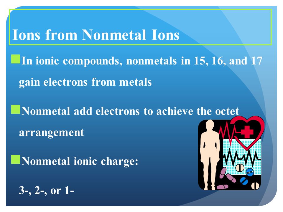 Ions from Nonmetal Ions In ionic compounds, nonmetals in 15, 16, and 17 gain electrons from metals Nonmetal add electrons to achieve the octet arrangement Nonmetal ionic charge: 3-, 2-, or 1-