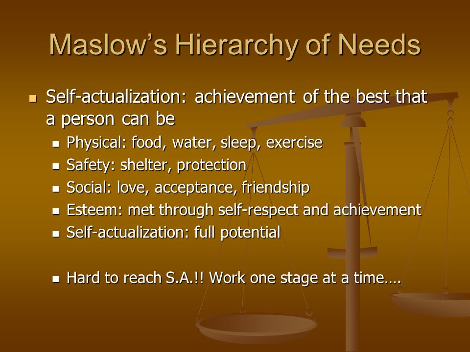 Maslow’s Hierarchy of Needs Self-actualization: achievement of the best that a person can be Self-actualization: achievement of the best that a person can be Physical: food, water, sleep, exercise Physical: food, water, sleep, exercise Safety: shelter, protection Safety: shelter, protection Social: love, acceptance, friendship Social: love, acceptance, friendship Esteem: met through self-respect and achievement Esteem: met through self-respect and achievement Self-actualization: full potential Self-actualization: full potential Hard to reach S.A.!.