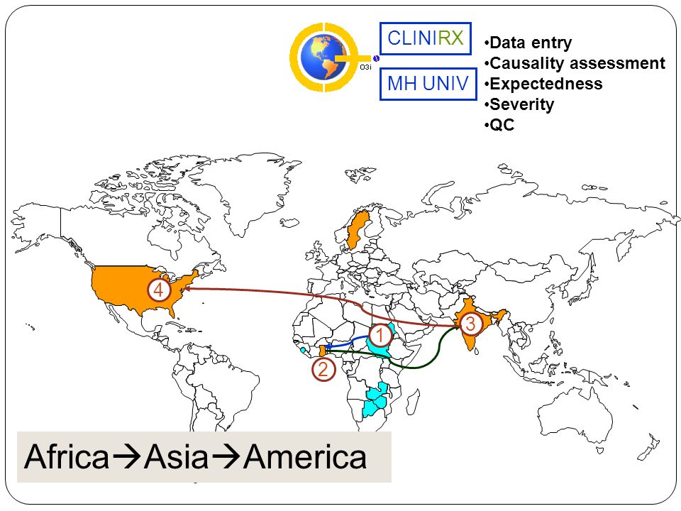 1 2 3 CLINIRX MH UNIV Data entry Causality assessment Expectedness Severity QC 4 Africa  Asia  America