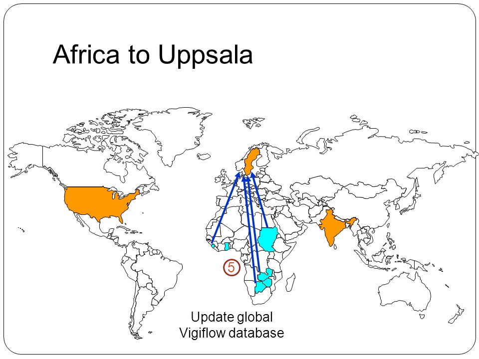 Africa to Uppsala 5 Update global Vigiflow database