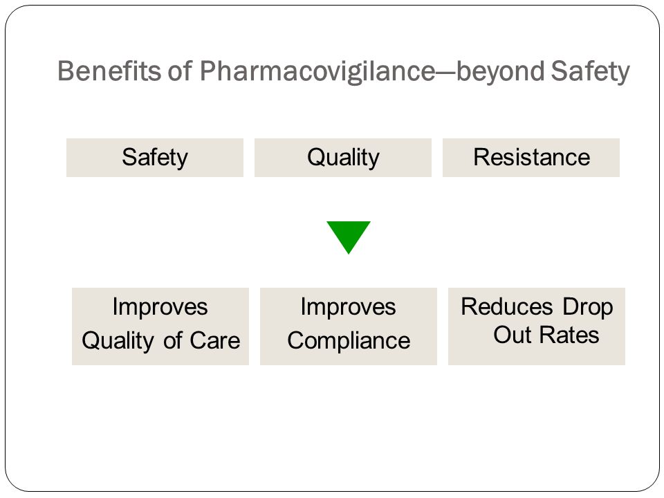 Safety Benefits of Pharmacovigilance—beyond Safety QualityResistance Improves Quality of Care Improves Compliance Reduces Drop Out Rates