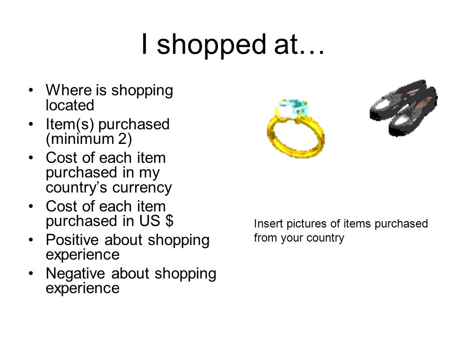 I shopped at… Where is shopping located Item(s) purchased (minimum 2) Cost of each item purchased in my country’s currency Cost of each item purchased in US $ Positive about shopping experience Negative about shopping experience Insert pictures of items purchased from your country