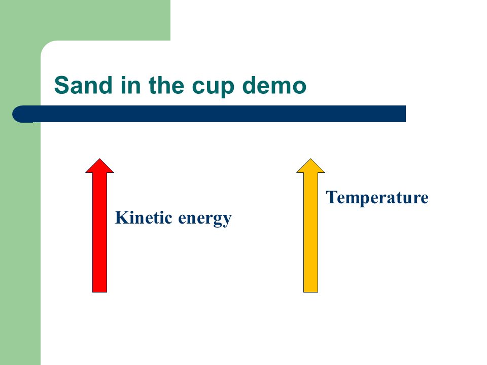 Kinetic energy Temperature Sand in the cup demo