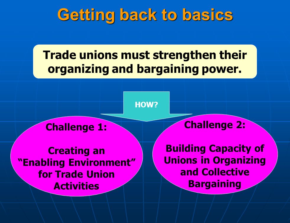 Getting back to basics Getting back to basics Trade unions must strengthen their organizing and bargaining power.