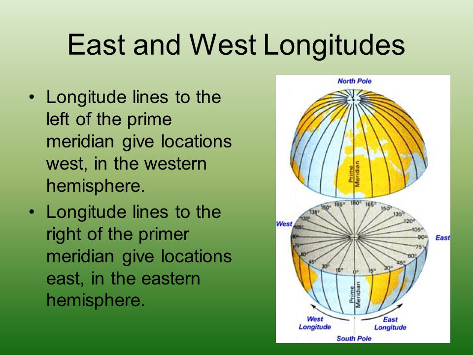 East and West Longitudes Longitude lines to the left of the prime meridian give locations west, in the western hemisphere.