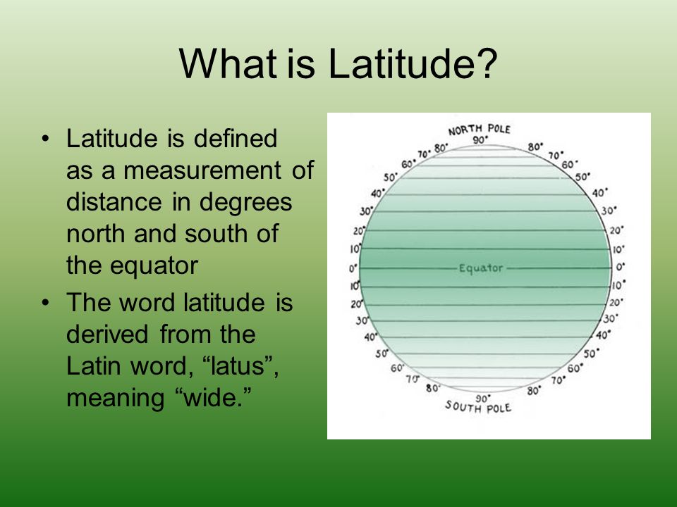 What is Latitude.