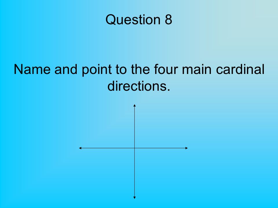 Question 8 Name and point to the four main cardinal directions.