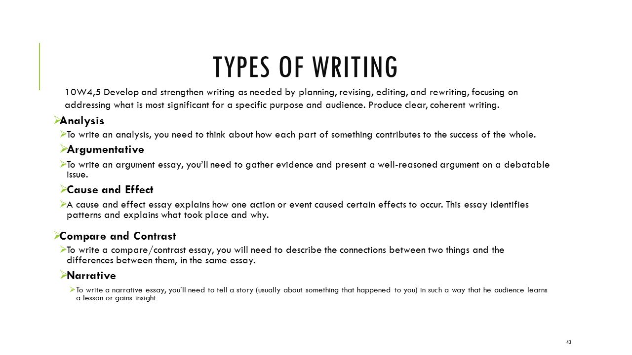 types of compare and contrast essays