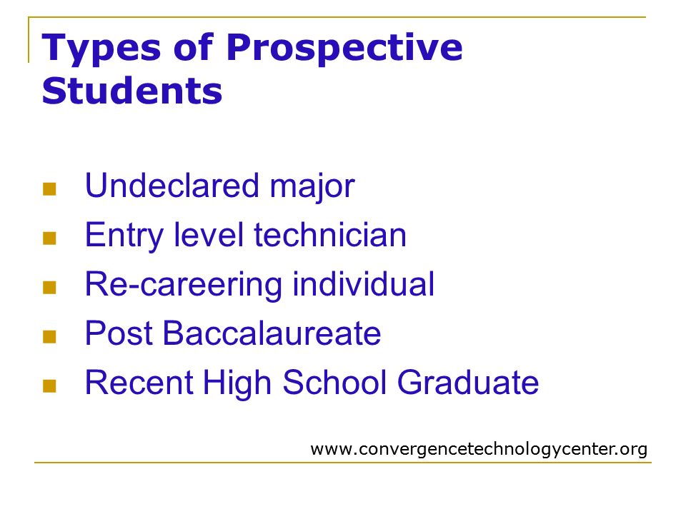 Types of Prospective Students Undeclared major Entry level technician Re-careering individual Post Baccalaureate Recent High School Graduate