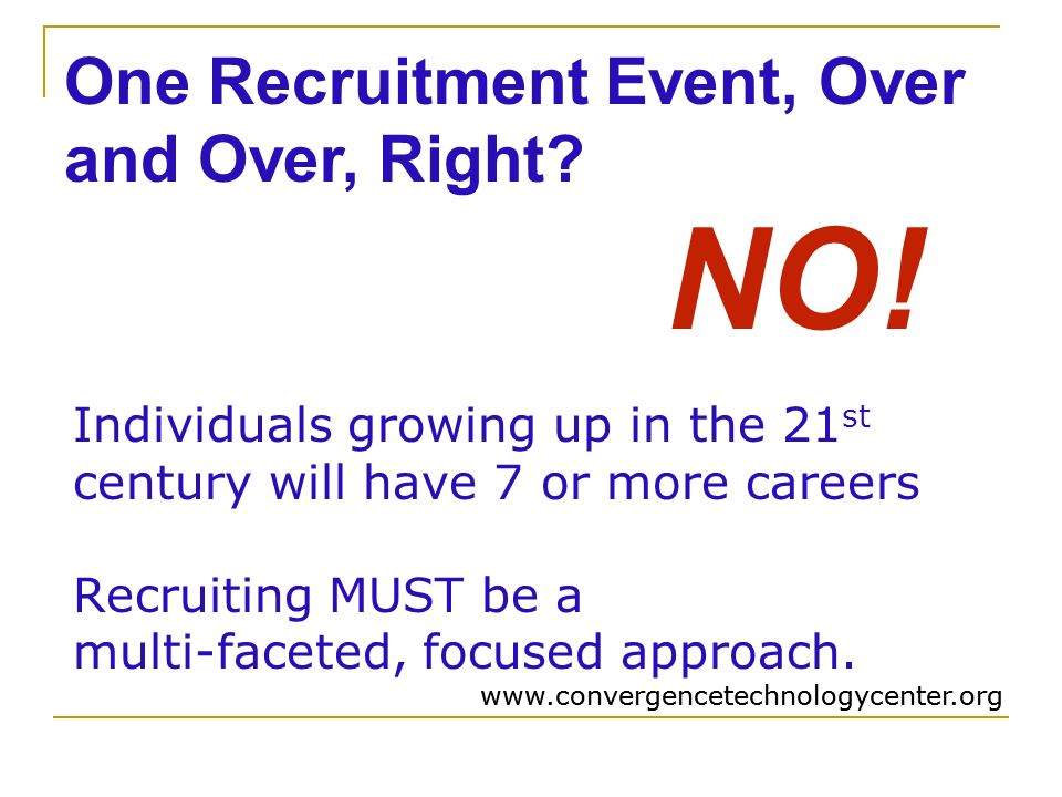 Individuals growing up in the 21 st century will have 7 or more careers Recruiting MUST be a multi-faceted, focused approach.