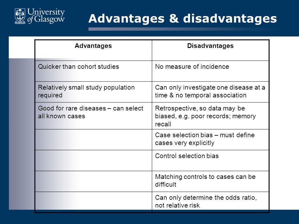 case control studies advantages and disadvantages Advantages of case-control and cohort studies are presented in table 1 advantages and disadvantages of case-control and cohort studies (schulz. case control studies advantages and disadvantages Advantages of case-control and cohort studies are presented in table 1 advantages and disadvantages of case-control and cohort studies (schulz.