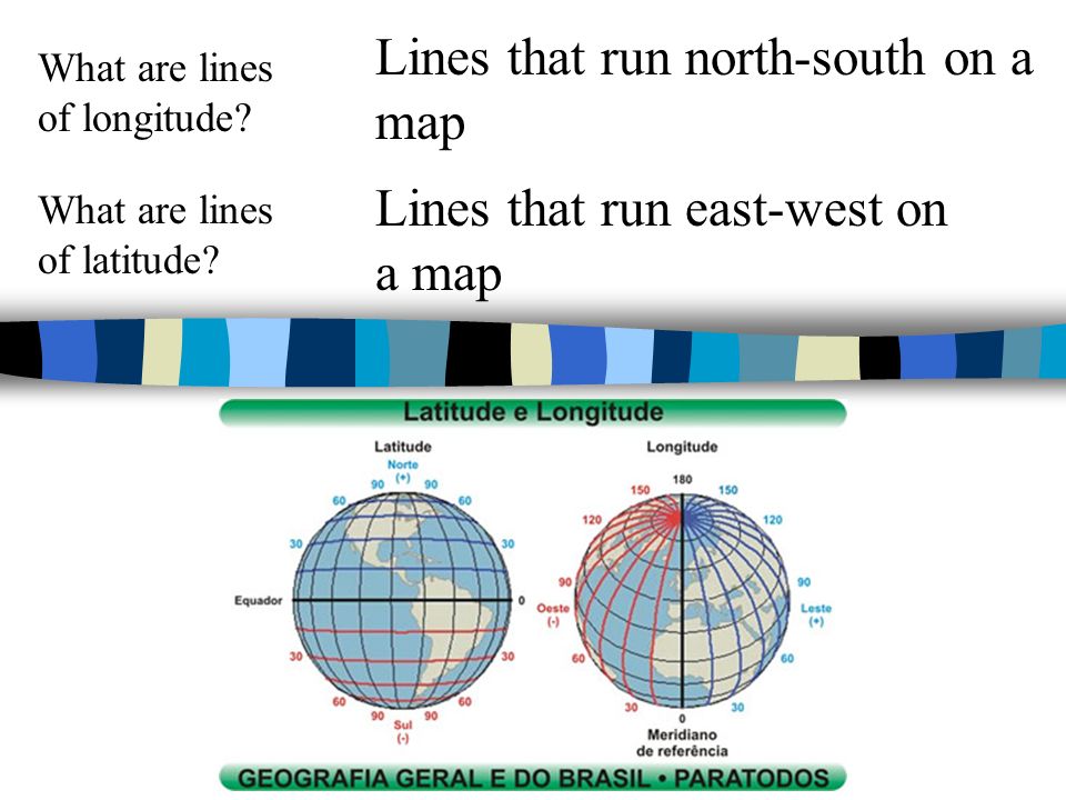 What are lines of longitude. Lines that run north-south on a map What are lines of latitude.