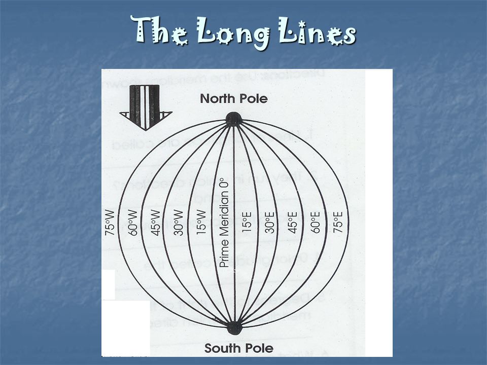 The Long Lines