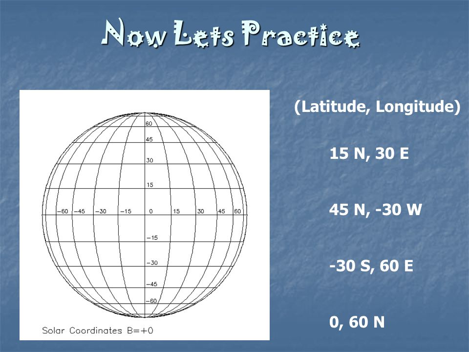 Now Lets Practice (Latitude, Longitude) 15 N, 30 E 45 N, -30 W -30 S, 60 E 0, 60 N