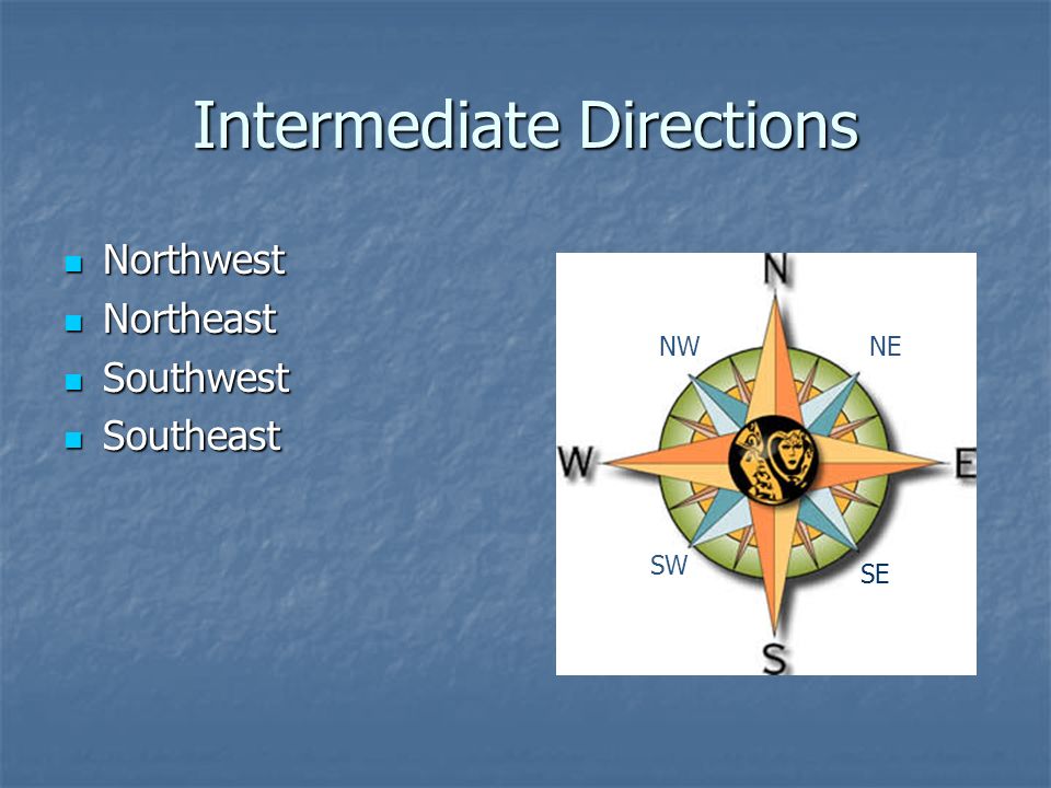 Intermediate Directions Northwest Northwest Northeast Northeast Southwest Southwest Southeast Southeast NWNE SW SE