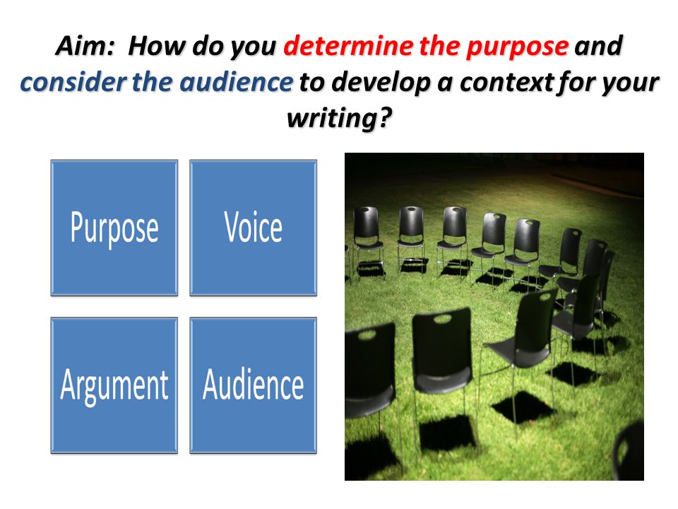 Aim: How do you determine the purpose and consider the audience to develop a context for your writing