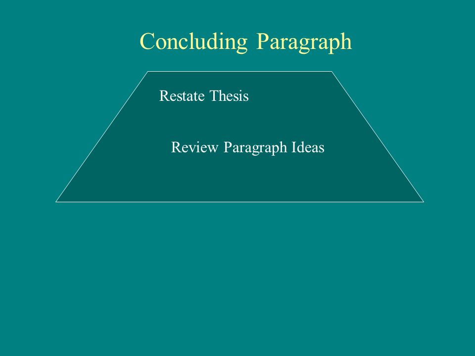 CONCLUDING PARAGRAPH Purpose of Concluding Paragraph To summarize your main ideas for your reader, so they leave your writing with clarity.