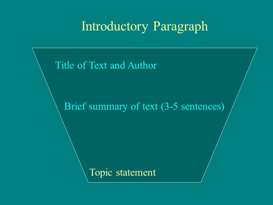 Introductory Paragraph Purpose of Intro Paragraph To introduce your essay to the reader.