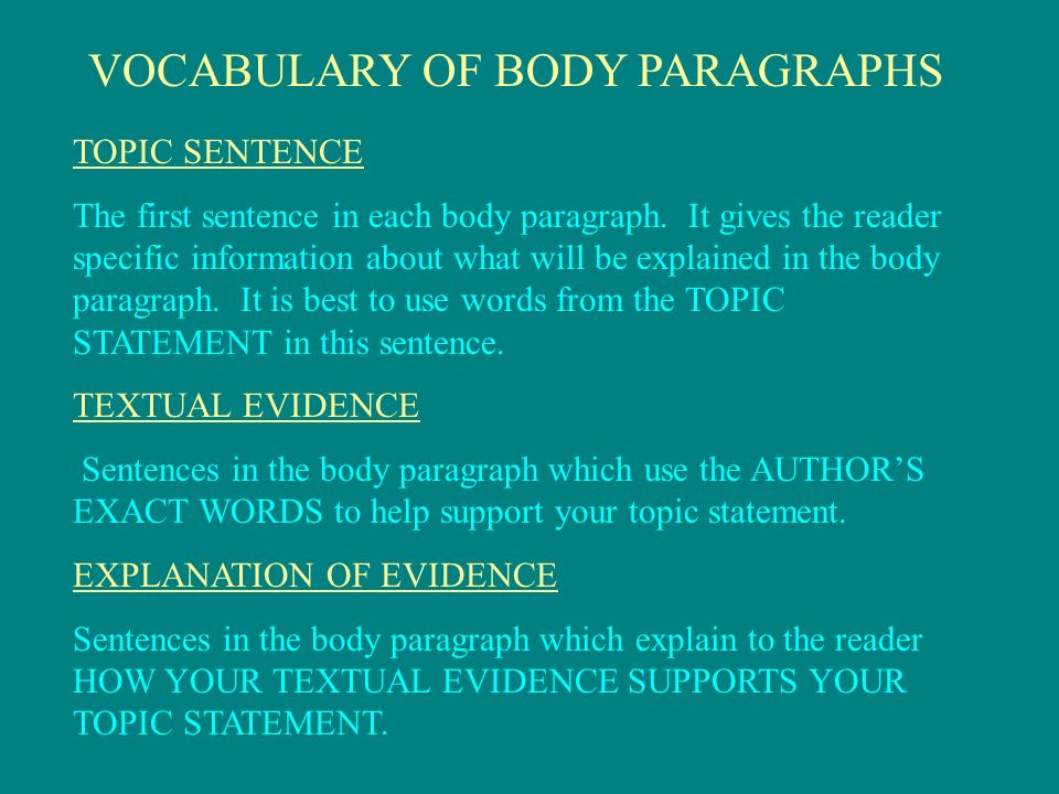 Body Paragraphs Purpose of Body Paragraphs: To support your topic statement using direct quotations, specific textual detail, and strong explanations.