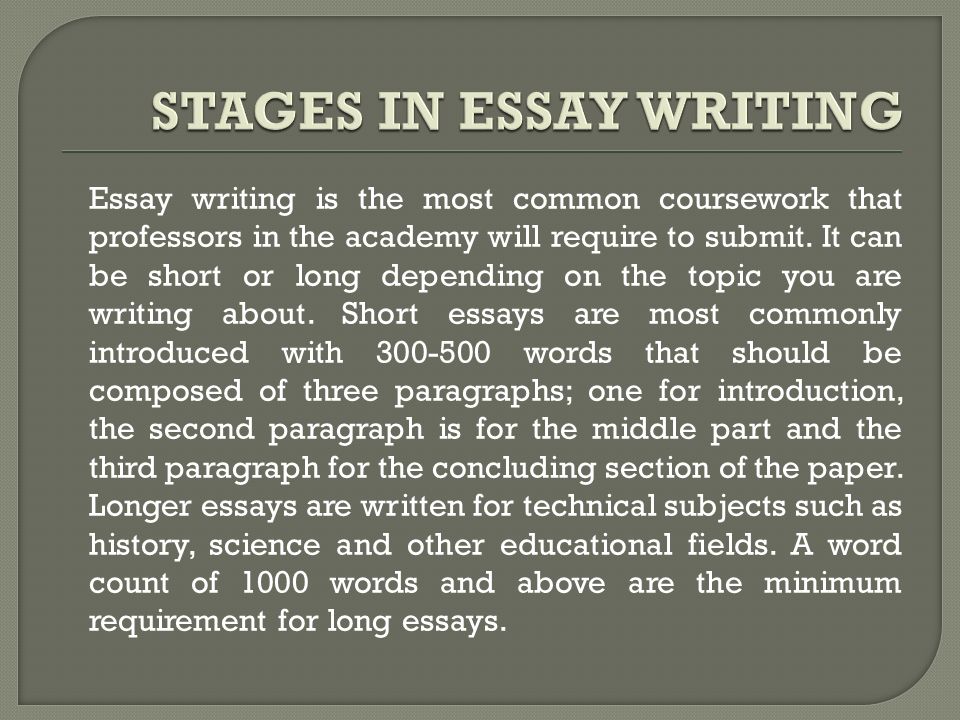 Essay writing is the most common coursework that professors in the academy will require to submit.