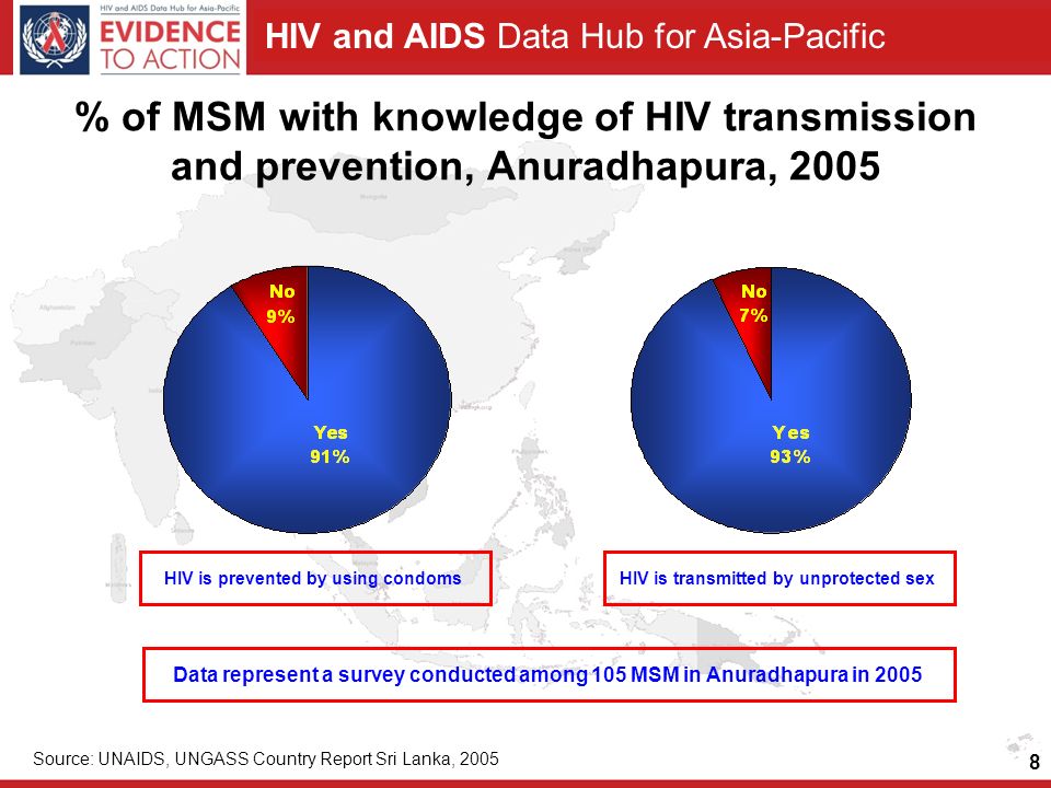 multicultural perspectives hiv and aids Hiv/aids when it reviewed the critical area of concern a gender perspective environment as a way to ensure that women and men could both prevent hiv infection. multicultural perspectives hiv and aids Hiv/aids when it reviewed the critical area of concern a gender perspective environment as a way to ensure that women and men could both prevent hiv infection.