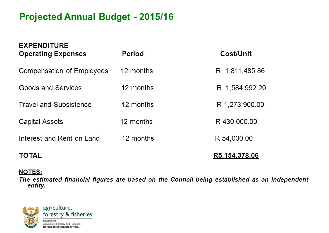 Projected Annual Budget /16 EXPENDITURE Operating Expenses Period Cost/Unit Compensation of Employees 12 months R 1,811, Goods and Services 12 months R 1,584, Travel and Subsistence 12 months R 1,273, Capital Assets 12 months R 430, Interest and Rent on Land 12 months R 54, TOTAL R5,154, NOTES: The estimated financial figures are based on the Council being established as an independent entity.