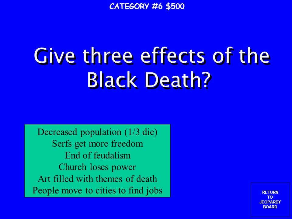 RETURN TO JEOPARDY BOARD CATEGORY #6 $400 Where (what place in the world) does the Black Death come from.