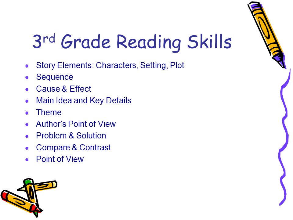 3 rd Grade Reading Skills  Story Elements: Characters, Setting, Plot  Sequence  Cause & Effect  Main Idea and Key Details  Theme  Author’s Point of View  Problem & Solution  Compare & Contrast  Point of View