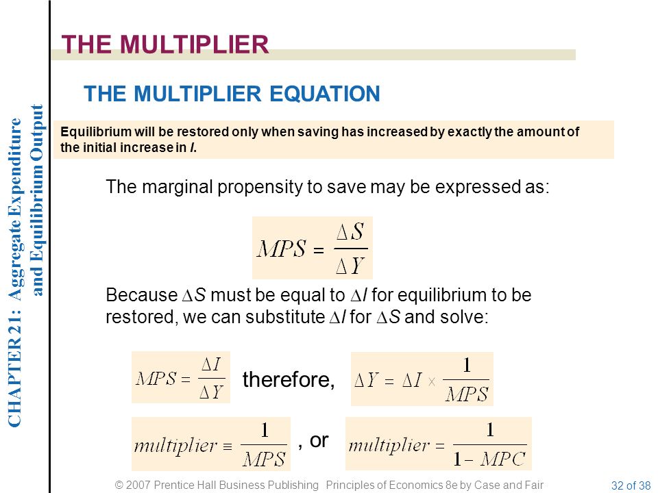 2007 Pice Hall Business Publishing Principles Of Economics 8e 32 Chapter 21 Aggregate Expenditure And Equilibrium