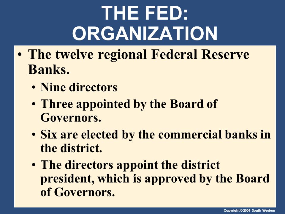 Copyright © 2004 South-Western THE FED: ORGANIZATION The twelve regional Federal Reserve Banks.