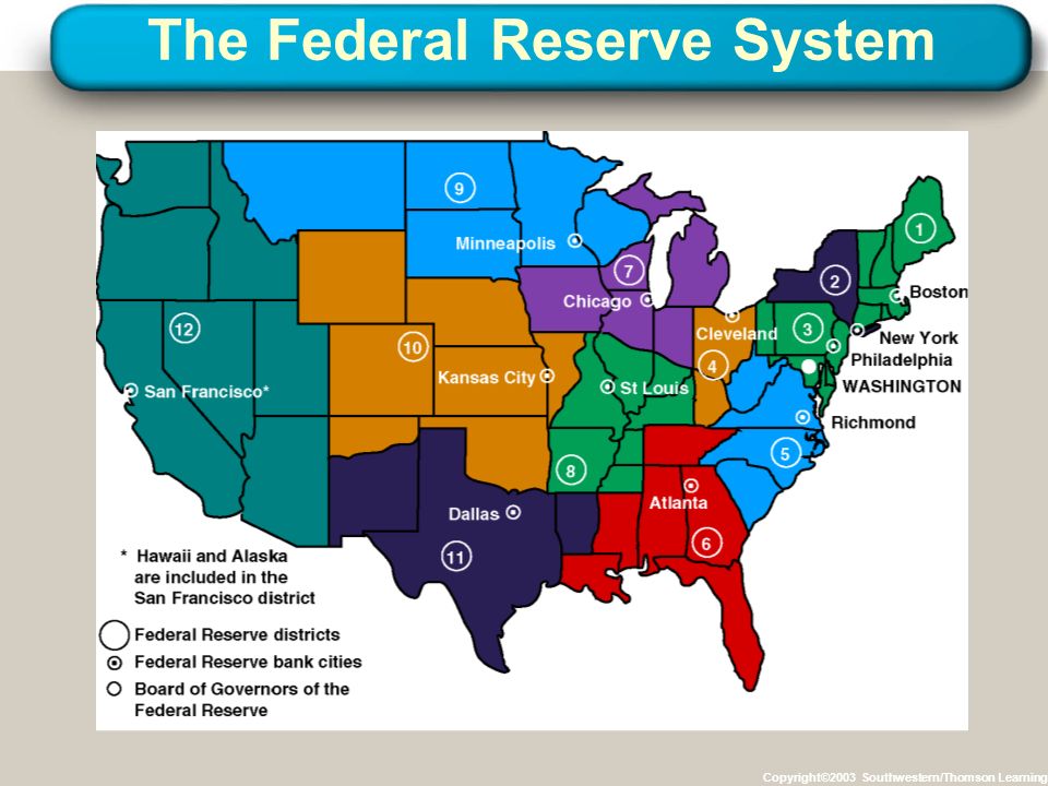 The Federal Reserve System Copyright©2003 Southwestern/Thomson Learning